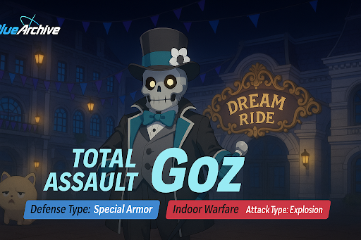 What Is the “Goz Team” in Blue Archive